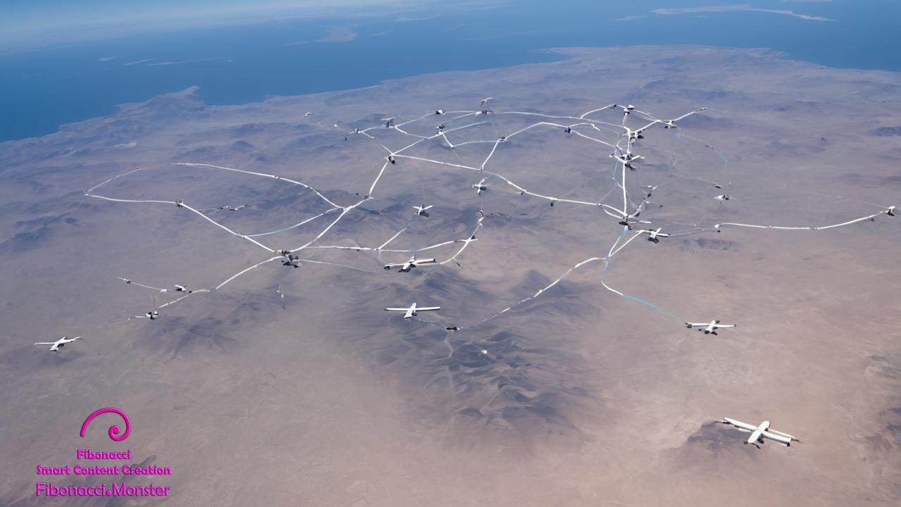 Airborne & Aviation Communication Systems